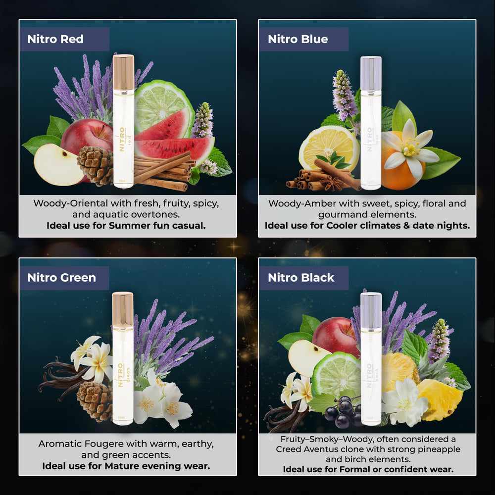 Dumont Nitro mini sprays assortment offers versatile daily fragrance choices