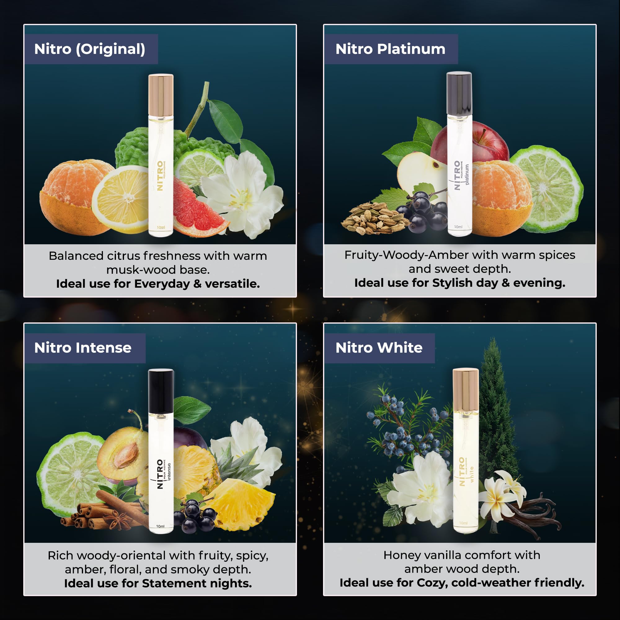 Dumont Nitro Pour Homme Discovery packaging highlights gift-ready presentation and premium options