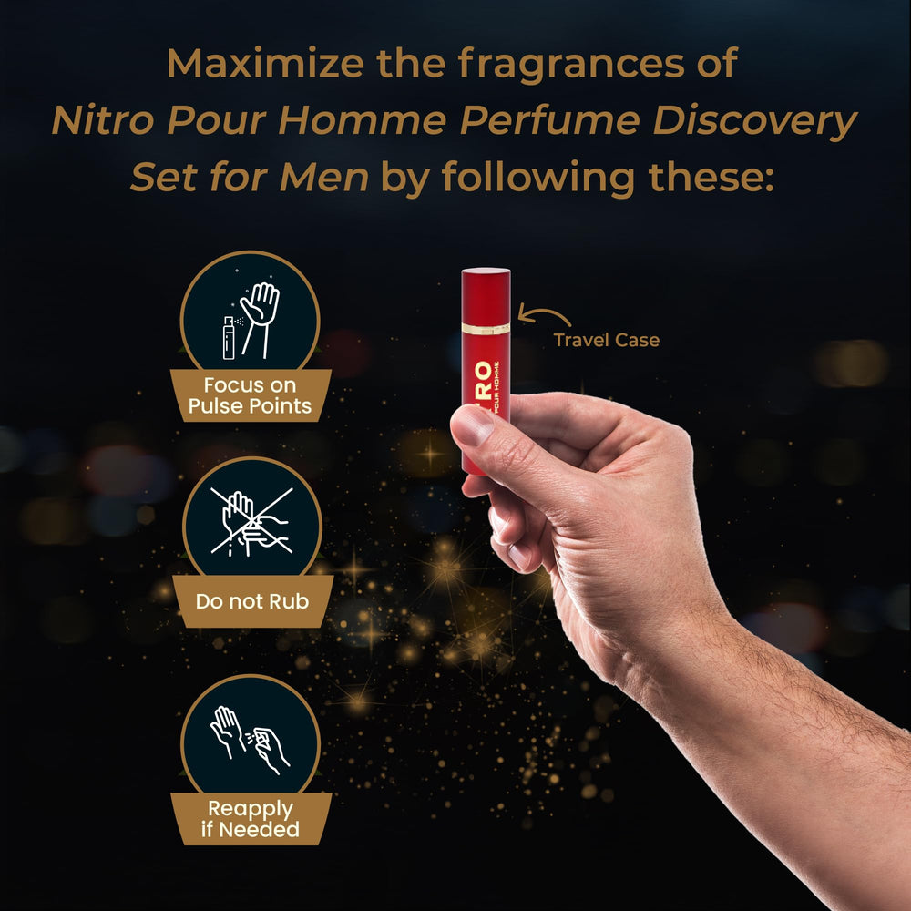 Dumont Nitro Pour Homme eight editions label emphasizes diverse scent options