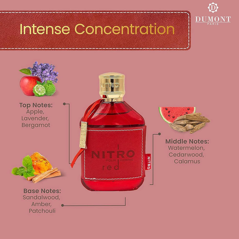 Dumont Nitro Red bottle close-up emphasizing premium red bottle finish