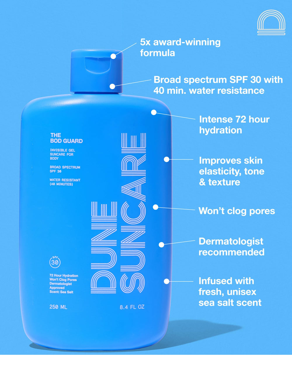 Close-up of The Bod Guard gel-texture highlighting a non-greasy, fast-absorbing formula