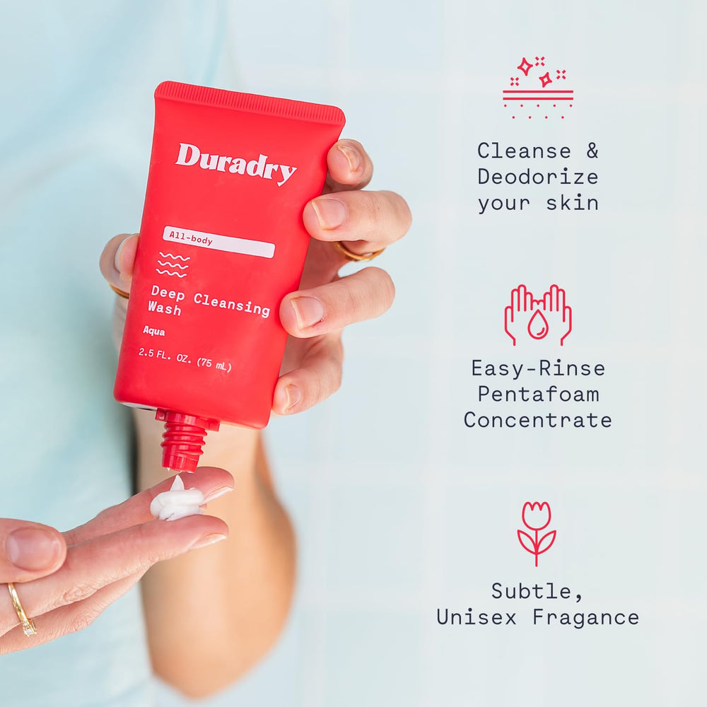 Duradry deep clean illustration showing pores and impurities removal for lasting freshness.