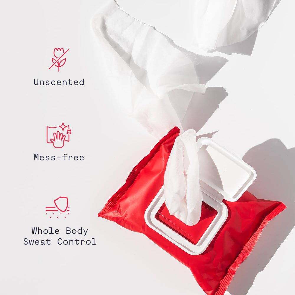 Duradry Wipes quick-drying texture with no stickiness
