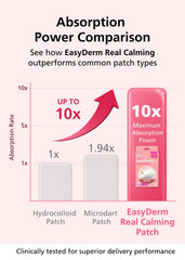 DWEasyDerm Easyderm patch applied to skin for discreet coverage