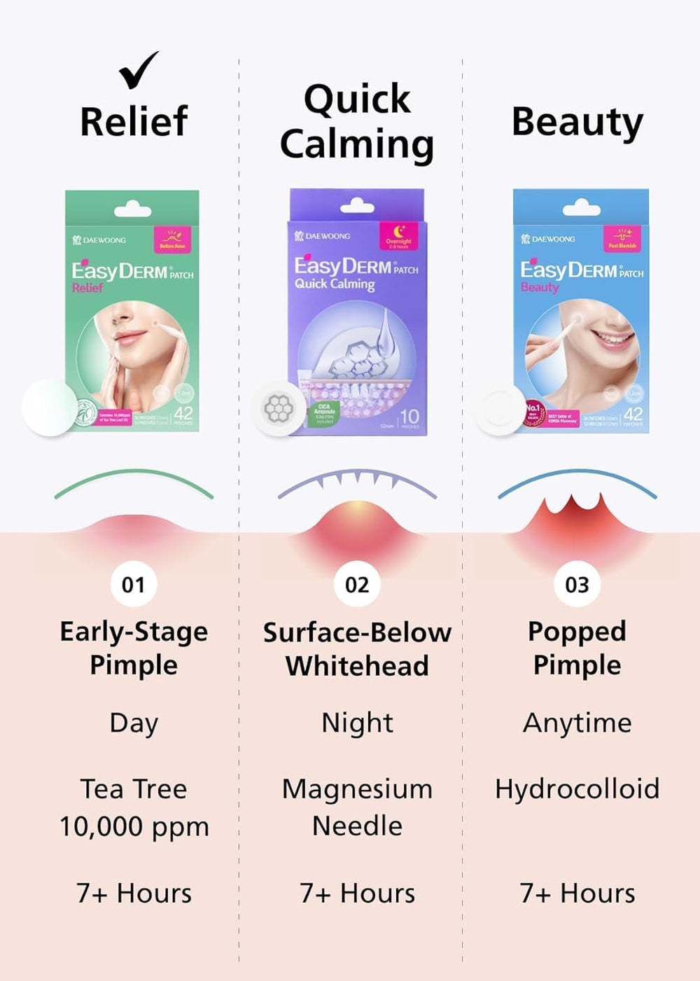 Patch applied before makeup for smoother coverage