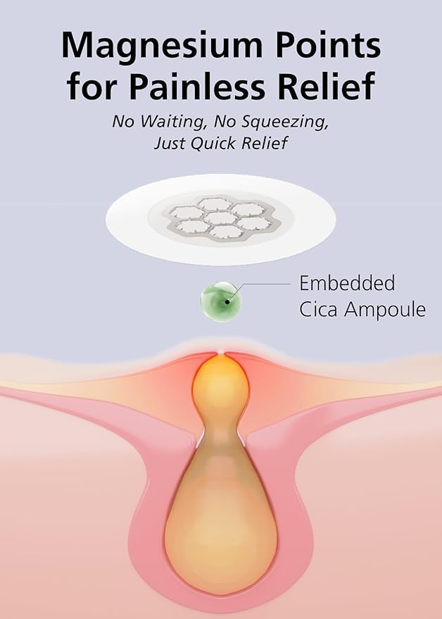 Tea Tree & Cica soothing formula visible on patch for gentle skin support.