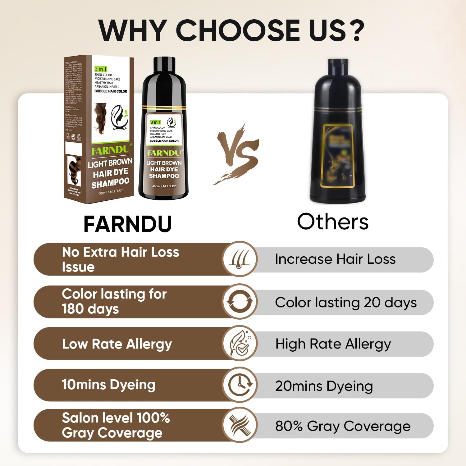DYEING 221 BC Farndu light brown suits all hair types for a glossy look