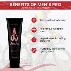 Dznuts Bliss Chamois Cream applied on inner thigh during rides