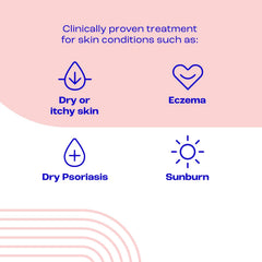 Label on E45 Eucalyptus Cream tub highlights paraffin-enriched formula