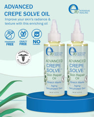 e70 Advanced Firming Oil being applied for quick absorption and daily hydration