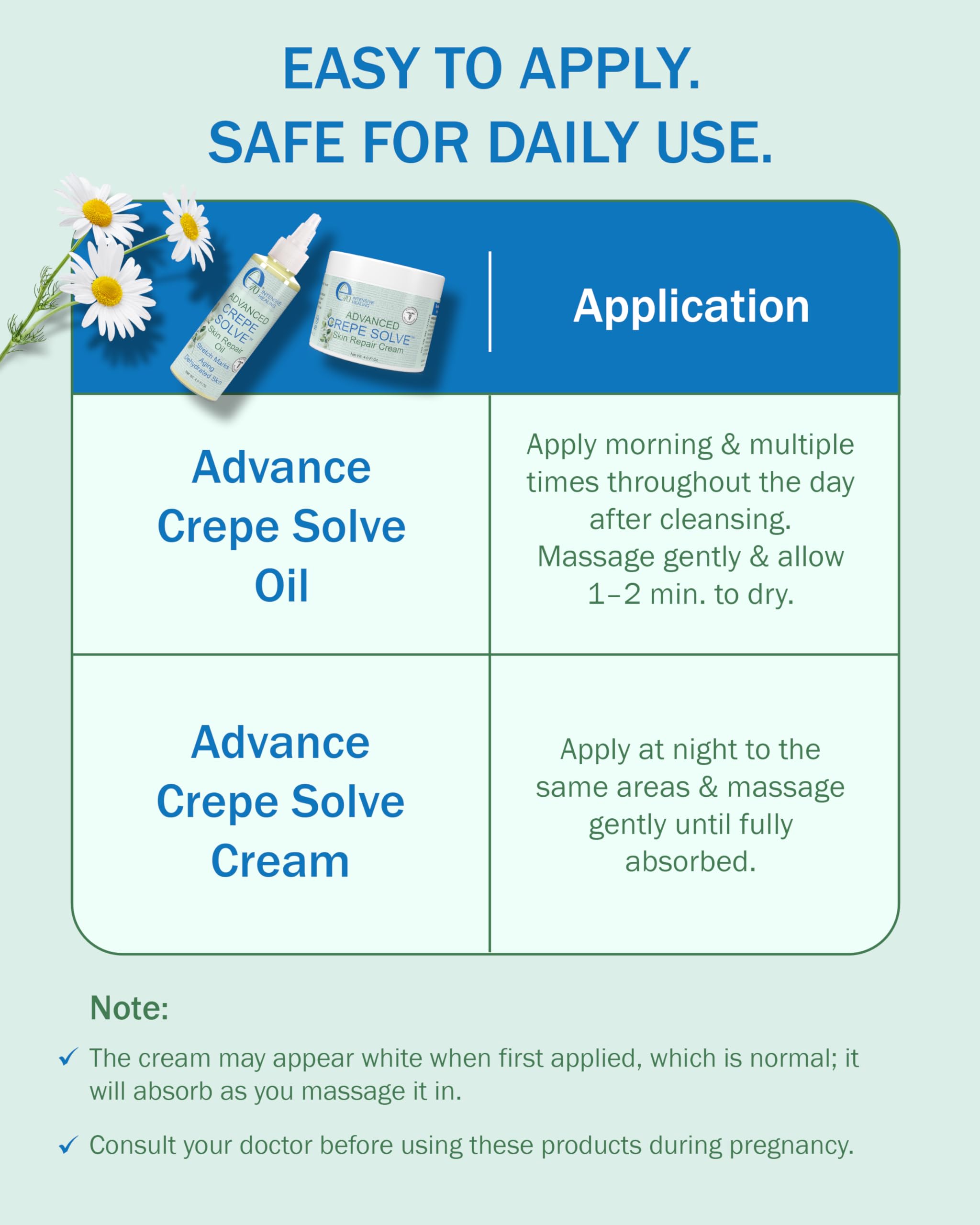 e70 oil on arm demonstrates easy application for crepey areas