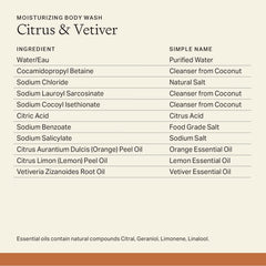 Each & Every sensitive skin body wash citrus vetiver label communicates a safe, vegan formula.