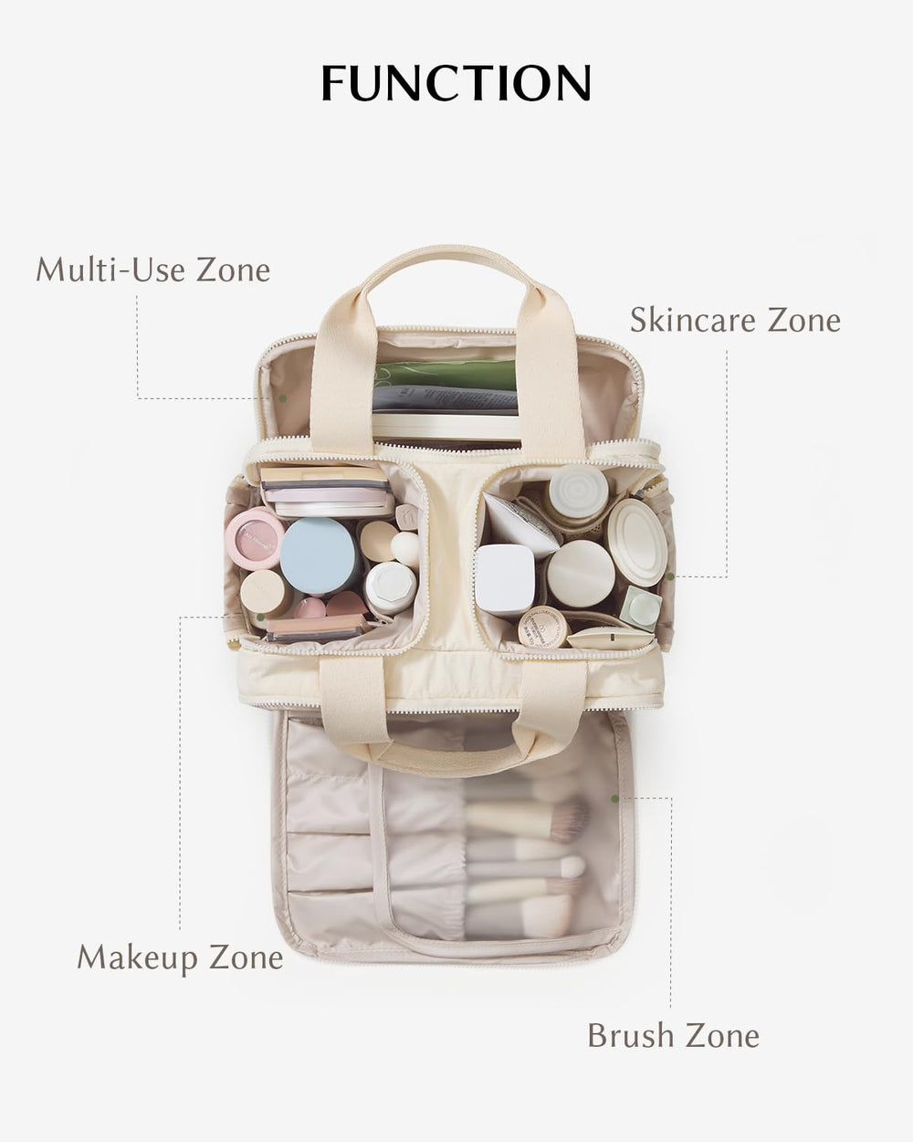 EACHY beige bag highlights cloud texture and travel-ready organization for neat beauty storage.