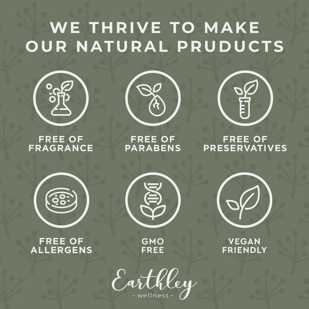 Ingredients overview of Earthley Magnesium Lotion Original Lavender for natural care