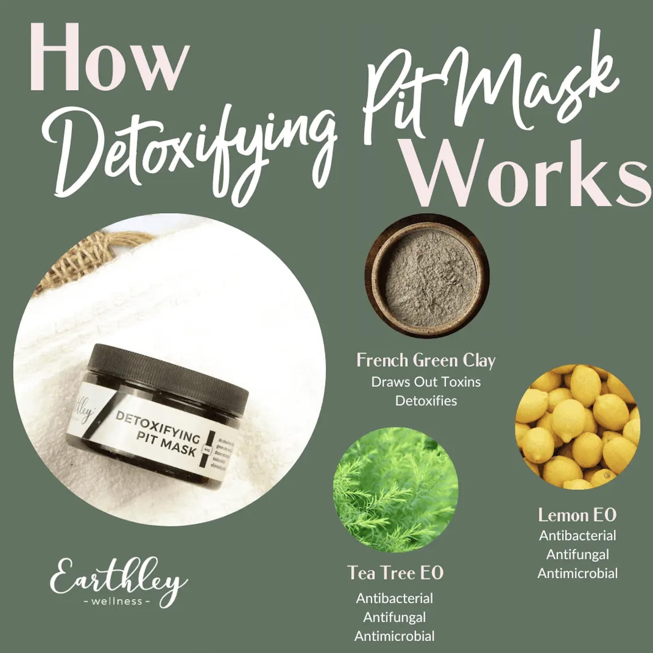 Close-up of Earthley Wellness Pit Mask jar highlighting natural ingredients.