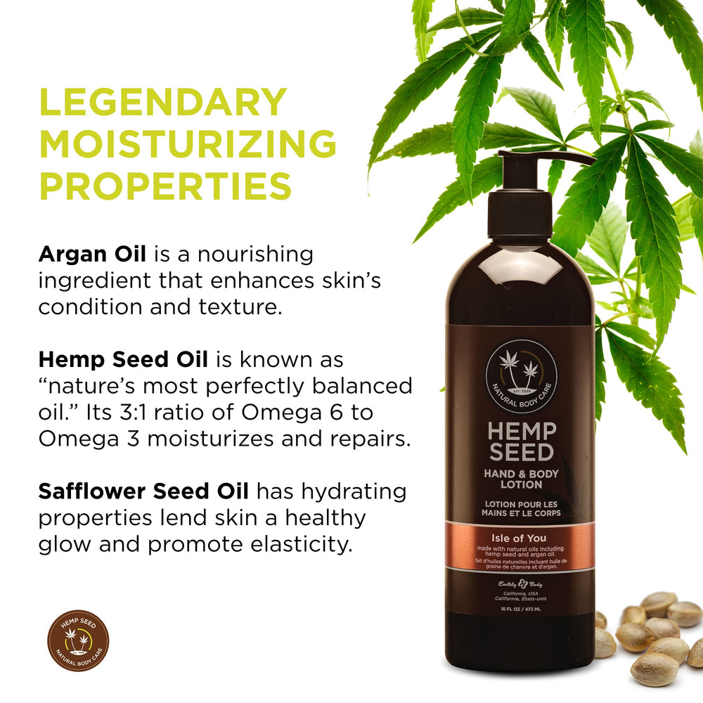 Earthly Body Hemp Seed Lotion bottle shows lightweight hydration without sticky residue