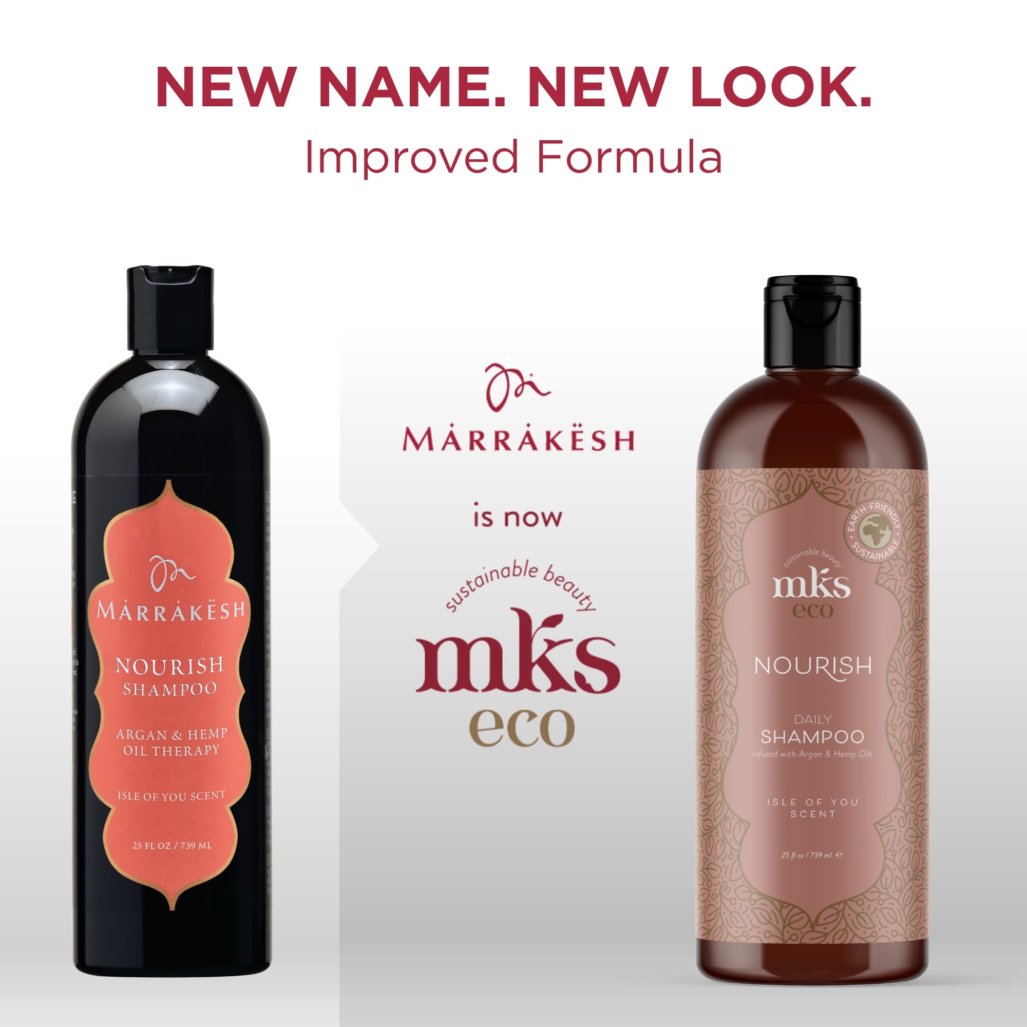 Earthly Body MKS Eco Nourish Shampoo bottle back label highlights vegan, cruelty-free formula