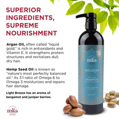 Earthly Body MKS eco Nourish Shampoo fine-hair scene adds natural lift