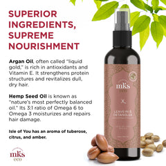 Hemp seed oil emulsion detail emphasizing moisture for strands