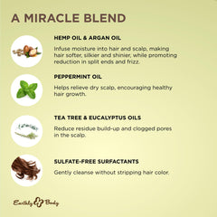 Sulfate-free Earthly Body Tea Tree Shampoo visual emphasis