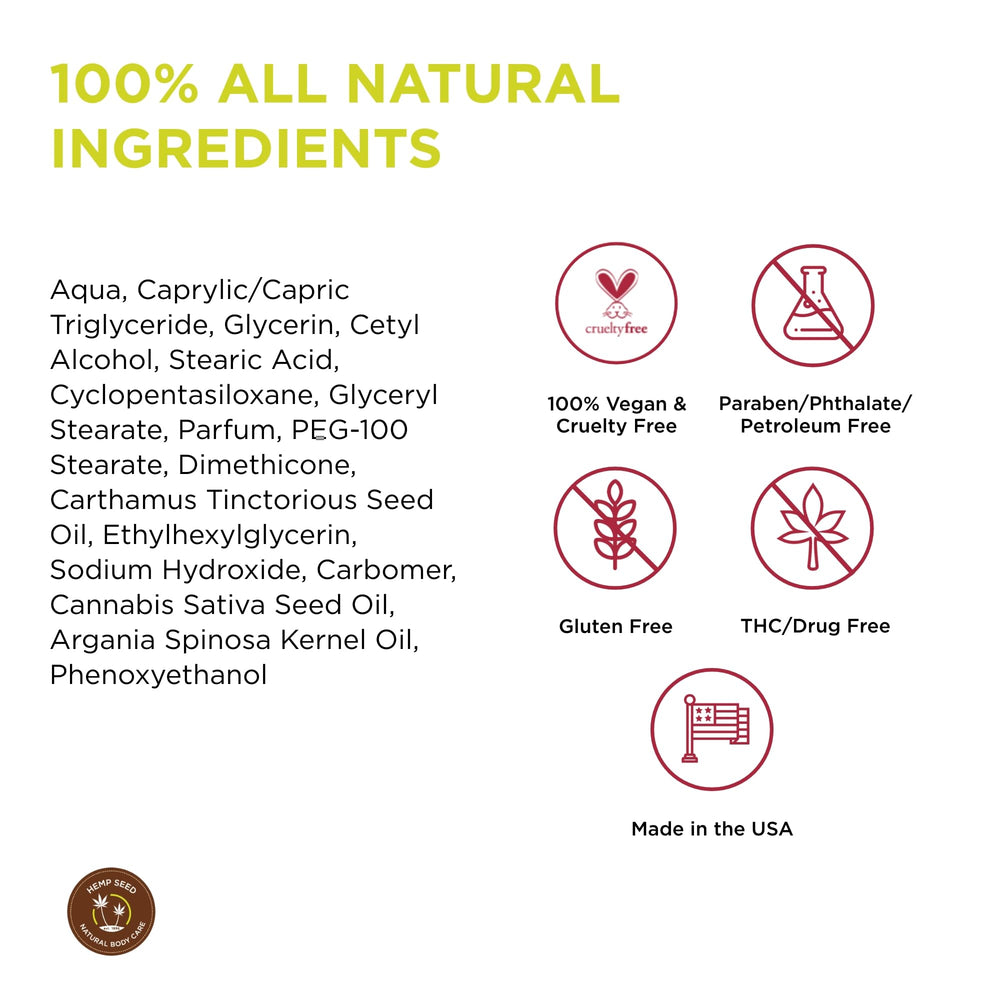 Earthly Body vegan, cruelty-free lotion suitable for daily use on rough patches.