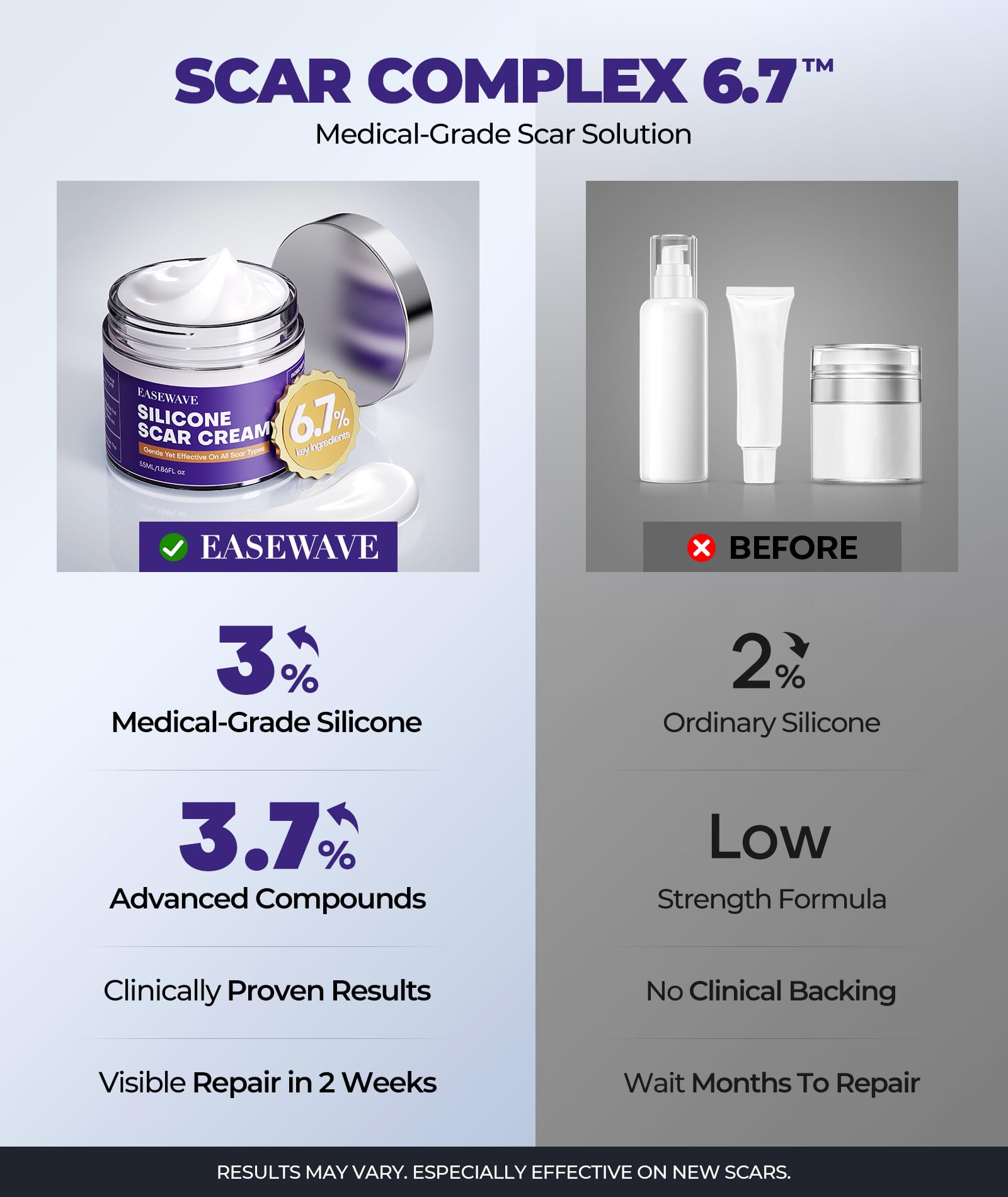 EASEWAVE application point shows easy dab-on for fresh surgical or acne scars.