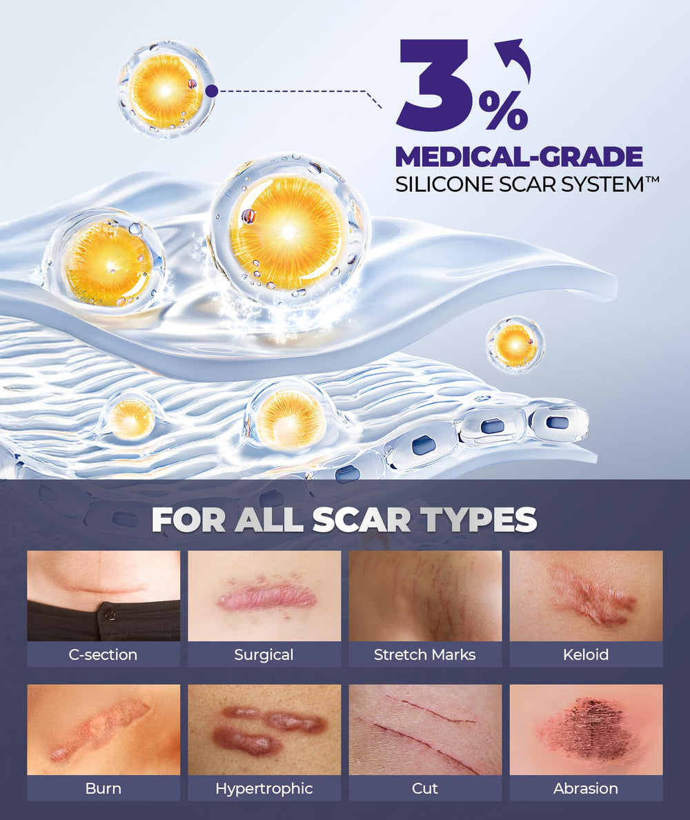 EASEWAVE new scar use promotes hydration during early healing.