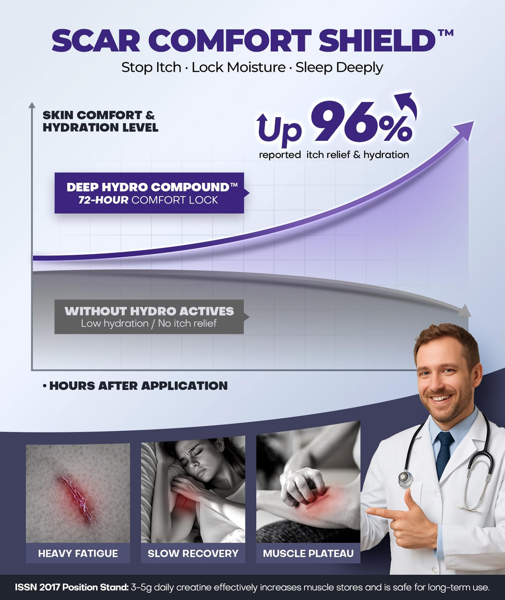 EASEWAVE scar cream packaging on display for convenient daily use.