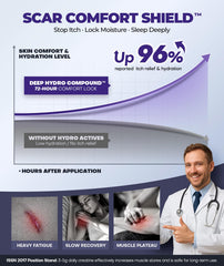 EASEWAVE scar cream packaging on display for convenient daily use.