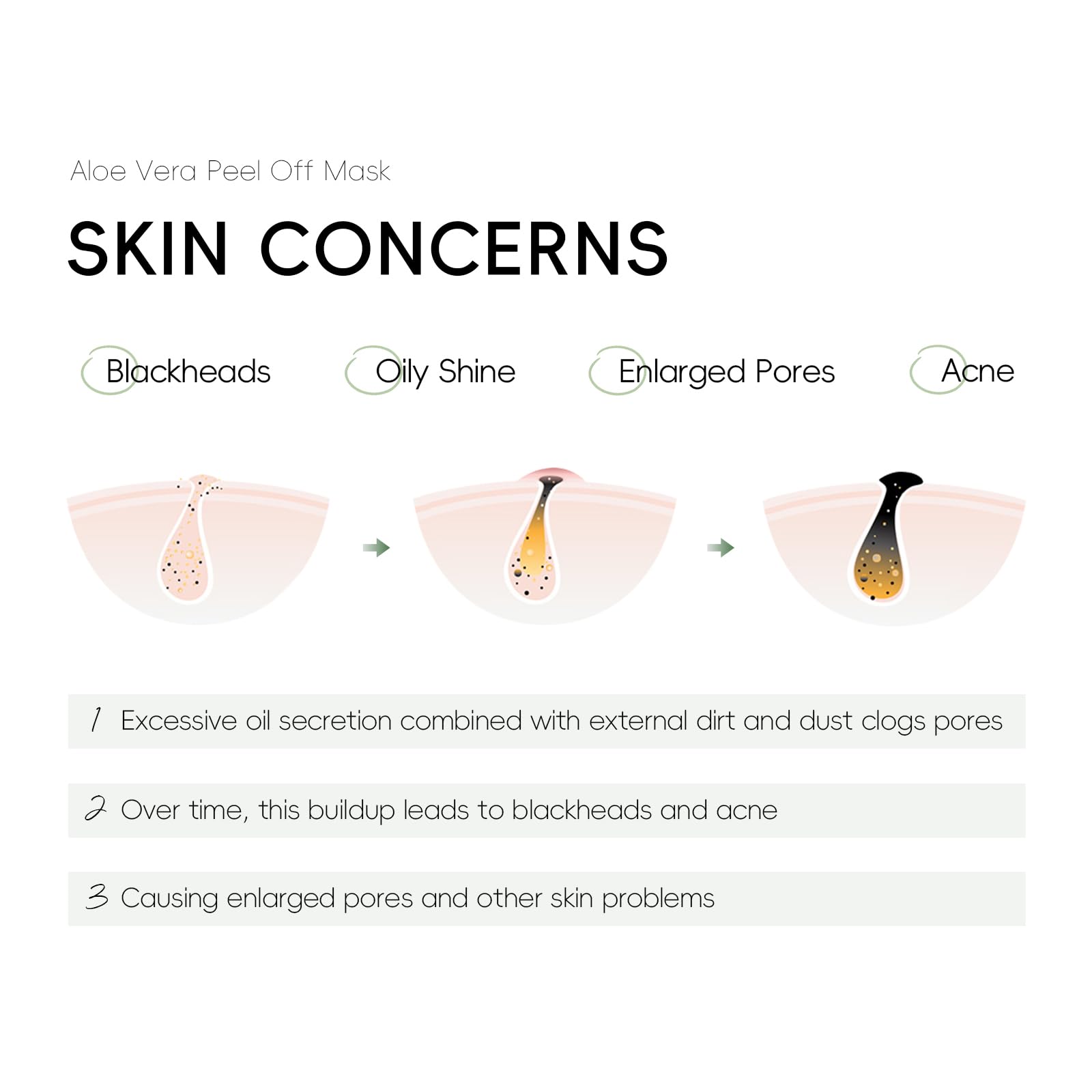 Easilydays Aloe Vera Peel Off Jelly Mask after use reveals hydrated, refreshed skin with improved tone