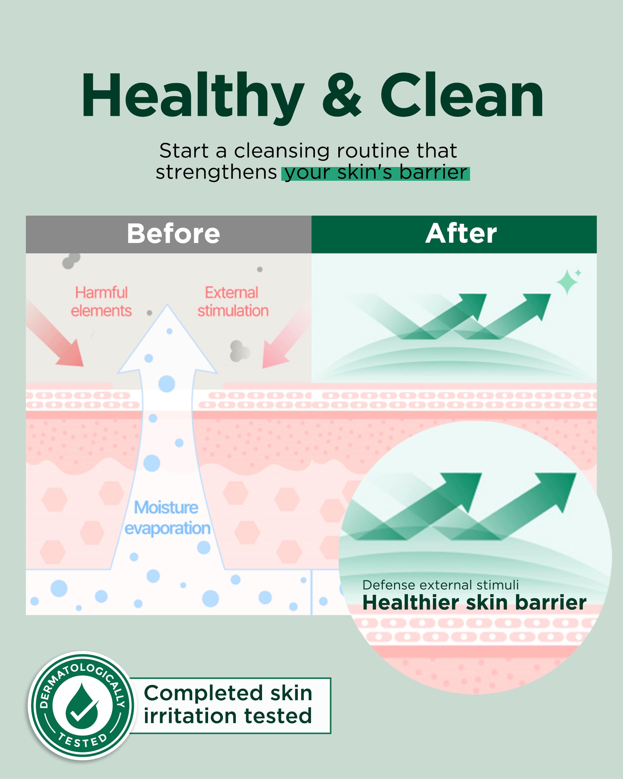 Pump-dispense action of EASYDEW cleanser enables easy daily use