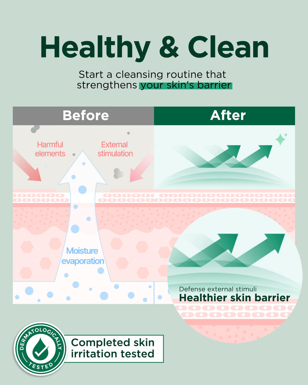 Pump-dispense action of EASYDEW cleanser enables easy daily use