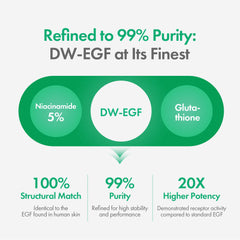 Easydew Melatoning Ampoule being patted into skin for overnight hydration.