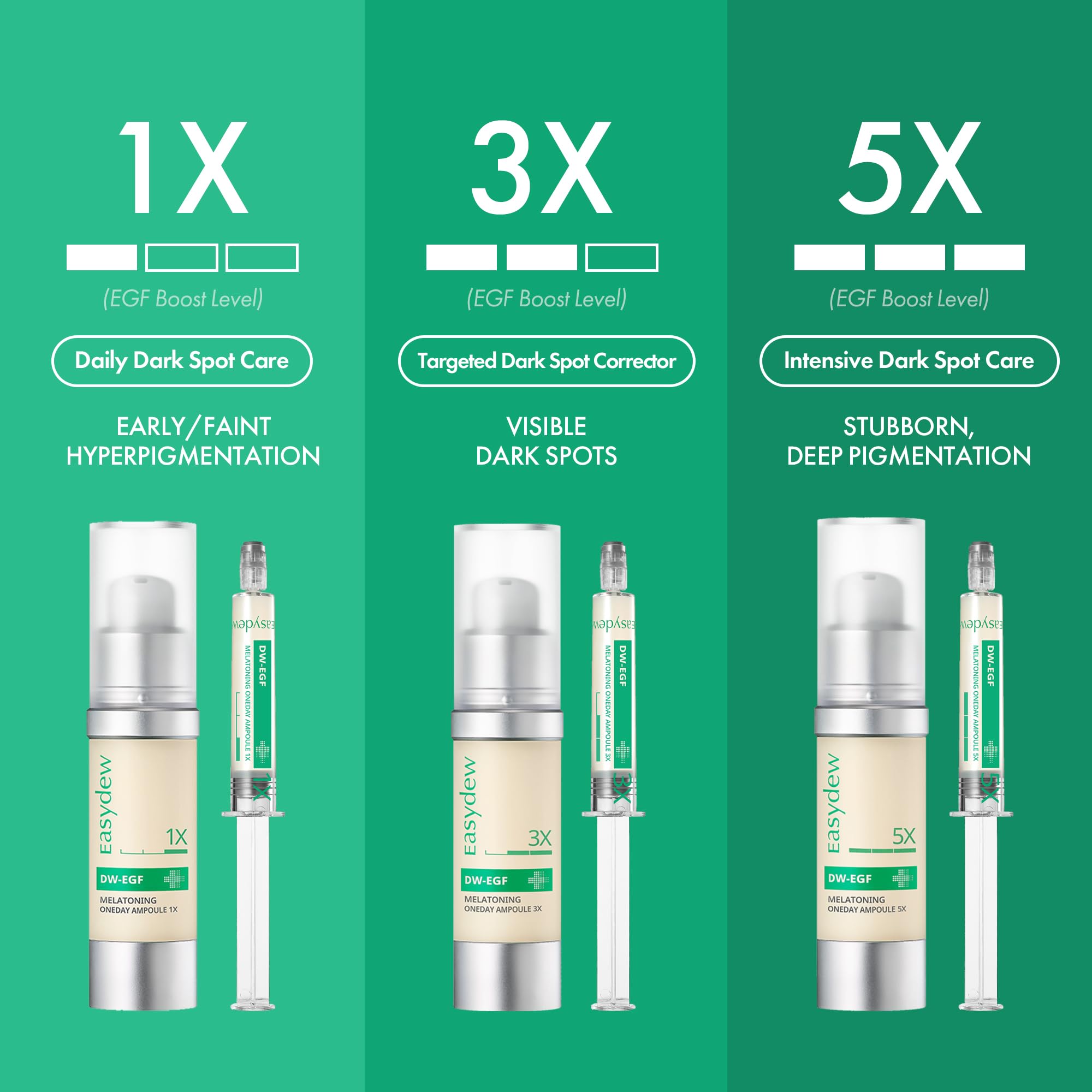 Airtight pump packaging preserves freshness and formula stability.