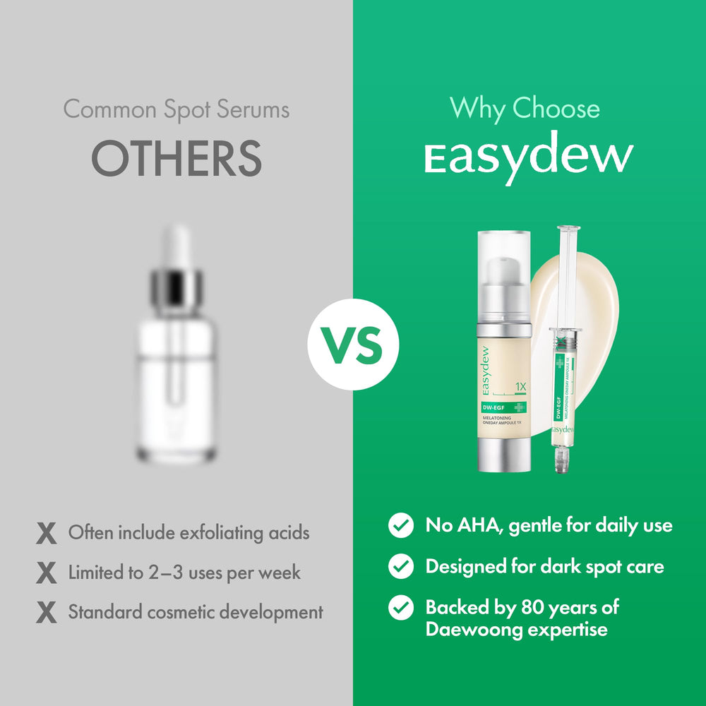 Label on EASYDEW DW-EGF Melatoning Ampoule with key ingredients.