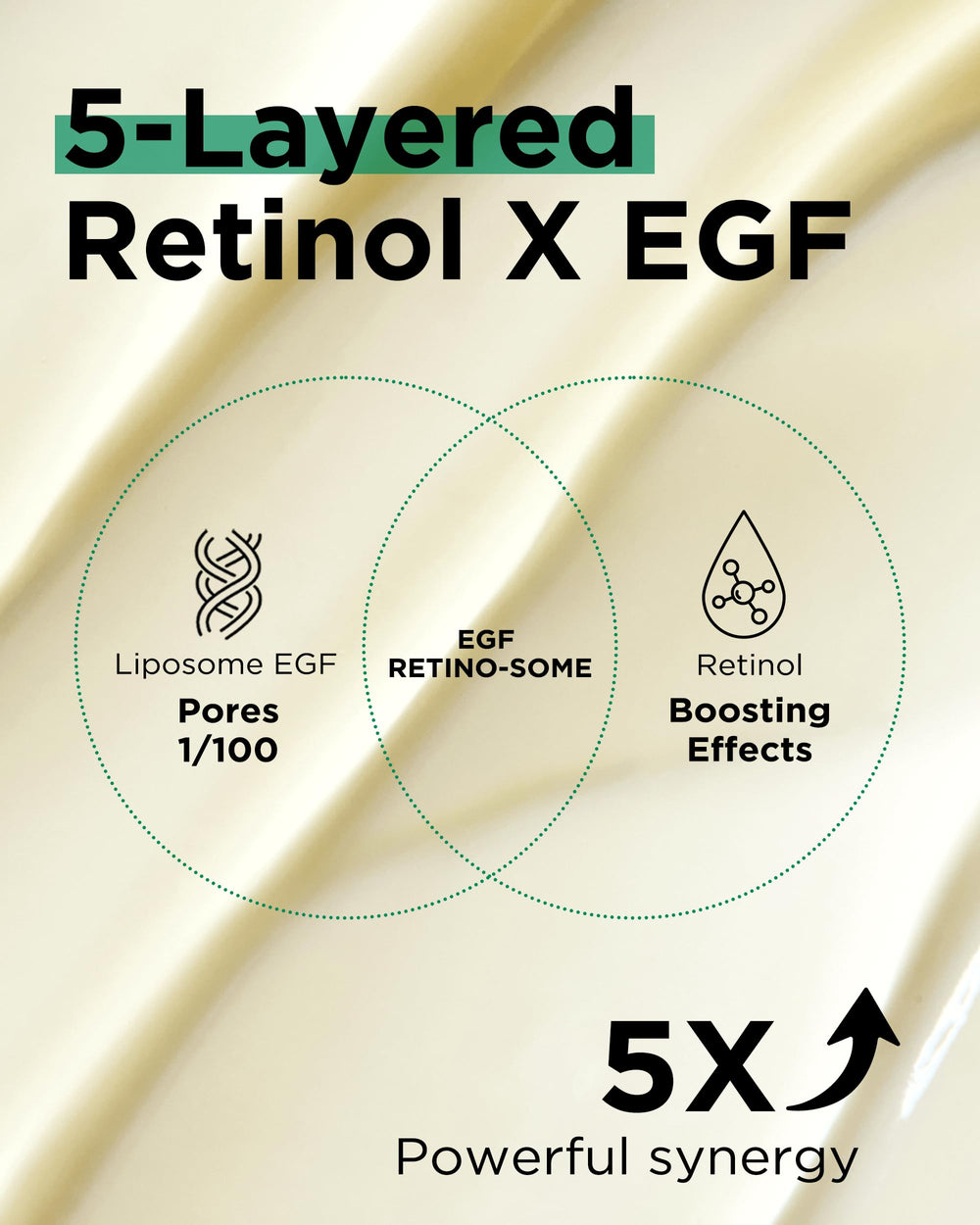 EASYDEW DW-EGF cream applied at night demonstrates beginner-friendly routine