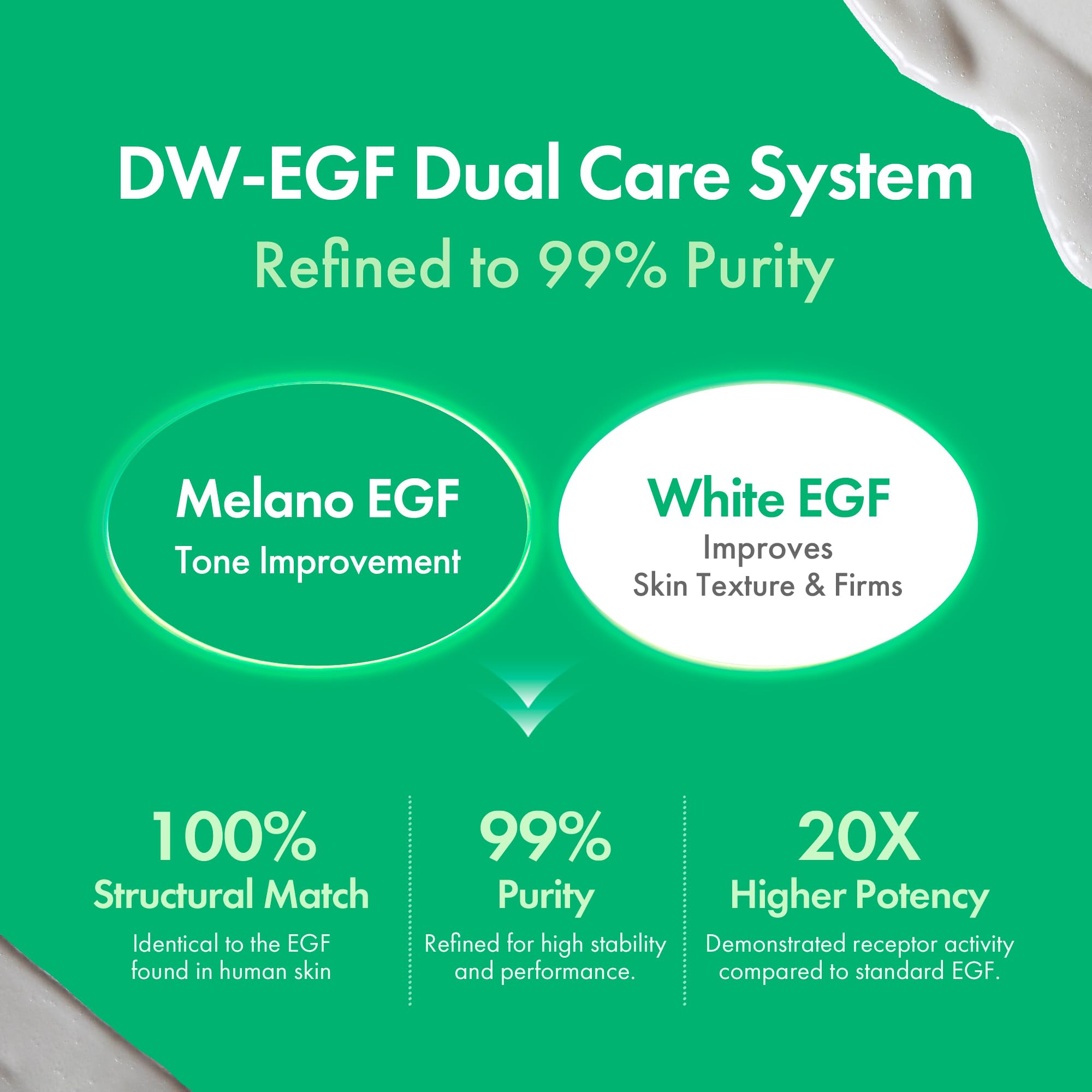 Easydew Mela clear pores close-up suggests pore-cleaning and refined skin texture.