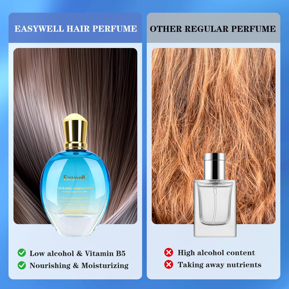 EASYWELL Hair Perfume label highlights Vitamin B5 for stronger-looking strands
