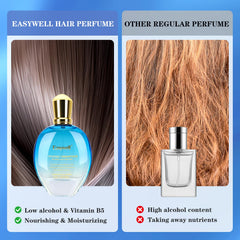 EASYWELL Hair Perfume label highlights Vitamin B5 for stronger-looking strands