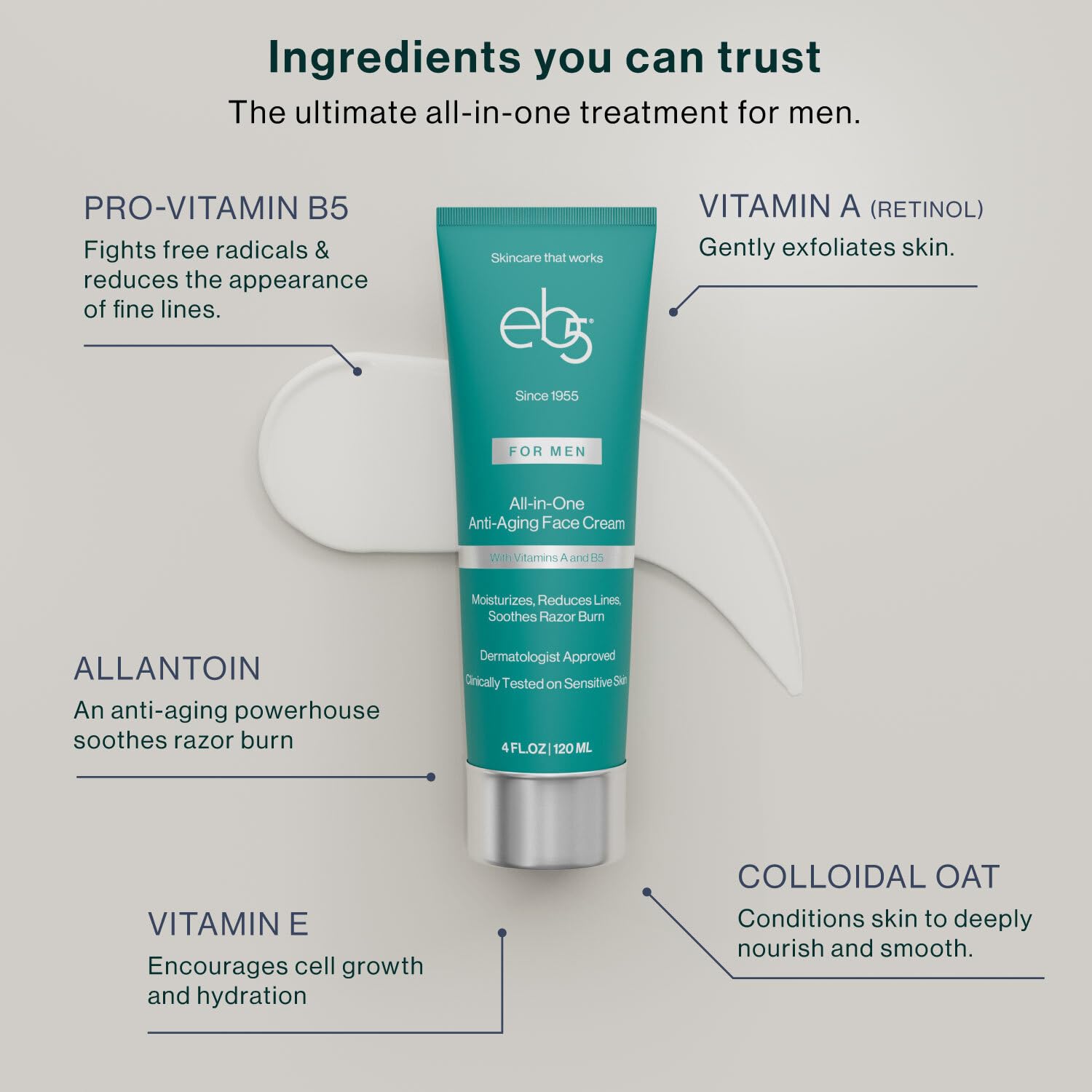 eb5 Men's Face Cream during application for razor burn relief