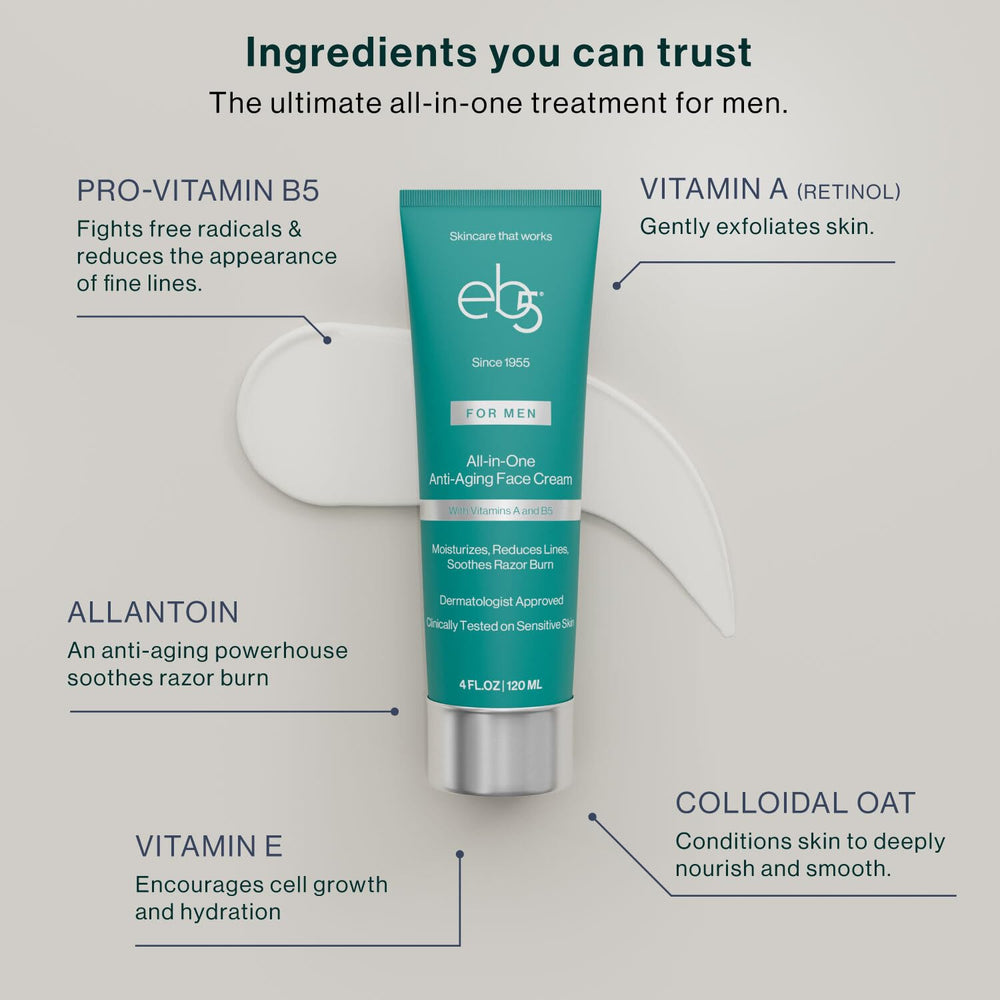 eb5 Men's Face Cream during application for razor burn relief