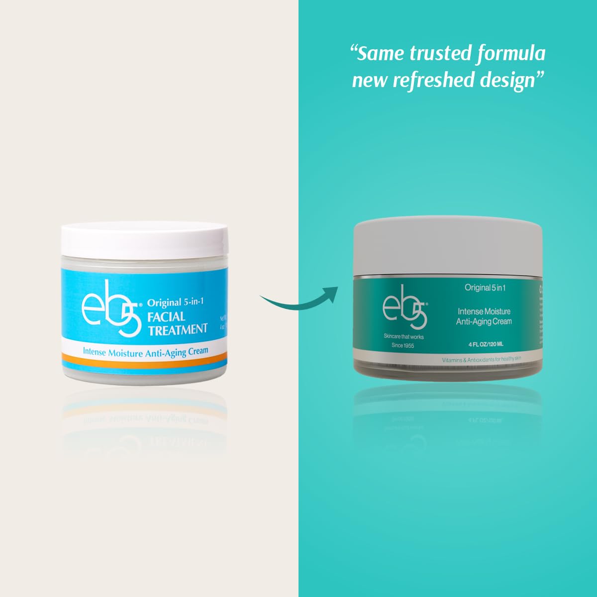 eb5 retinol vitamin e a b5 ingredients illustration highlights antioxidants