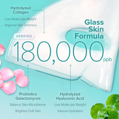 Detail of seven peptides and collagen components for firmness