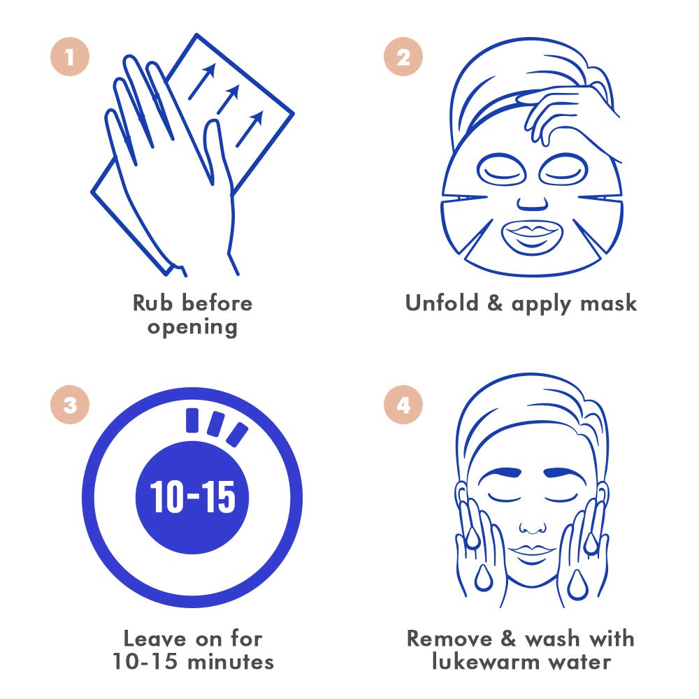 Ebanel oil-free, soap-free formula suitable for all skin types