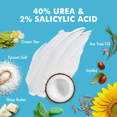 Ebanel 40% urea cream tube for intense moisture on feet