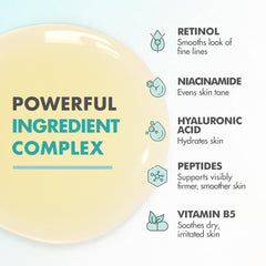 Ebanel Vitamin C Niacinamide blend brightens and balances skin.
