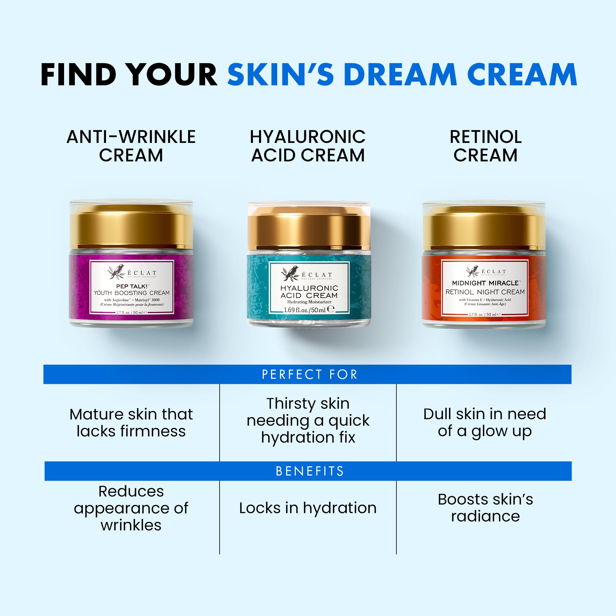 Eclat Skincare Hyaluronic Acid Cream with vitamin B5 for daily comfort