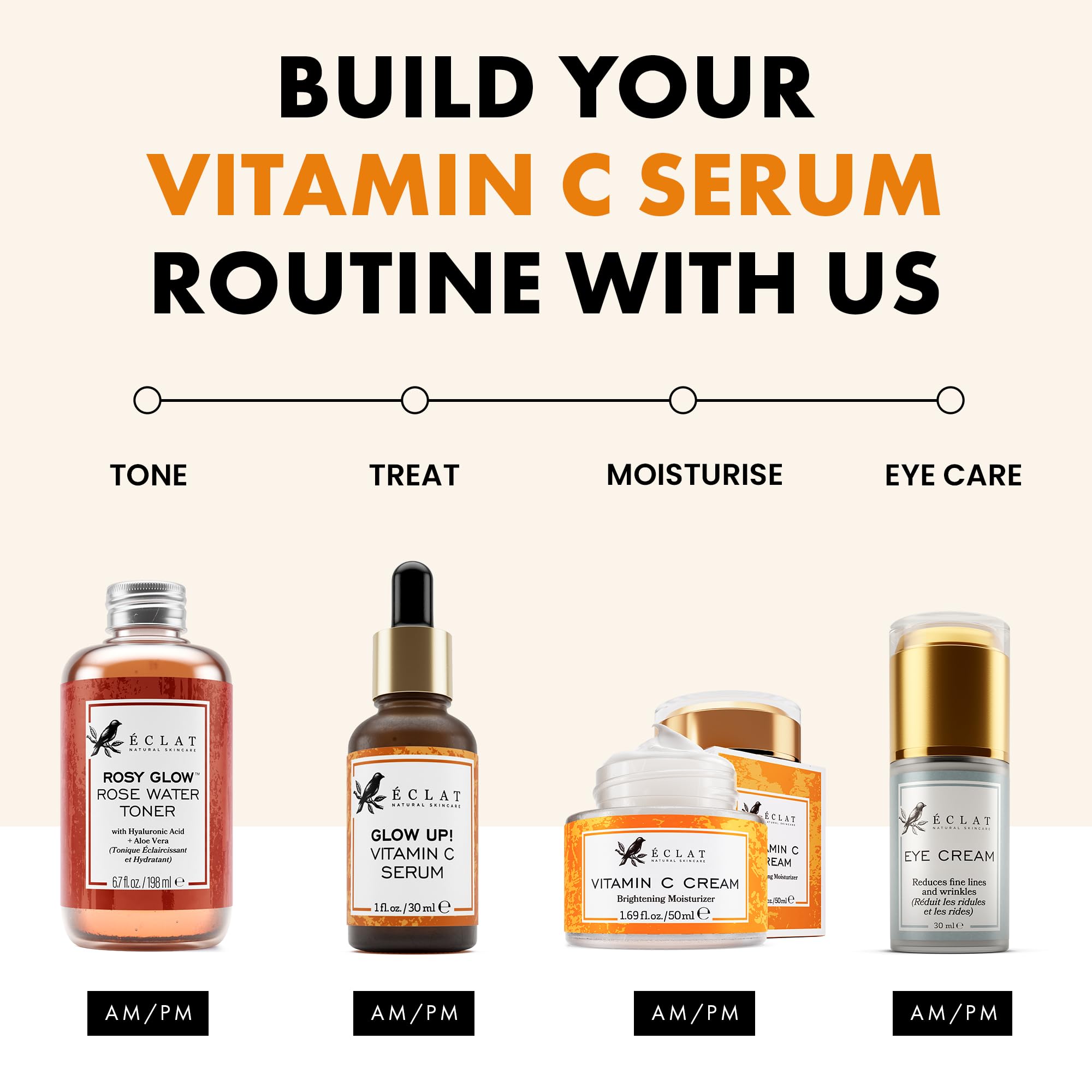 Eclat Skincare Vitamin C Serum being applied to the face