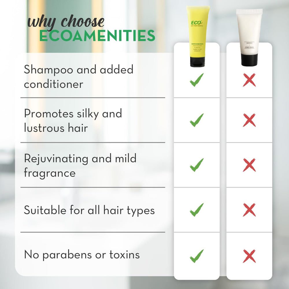 Bulk hotel toiletries packaging by ECO Amenities supports easy restocking