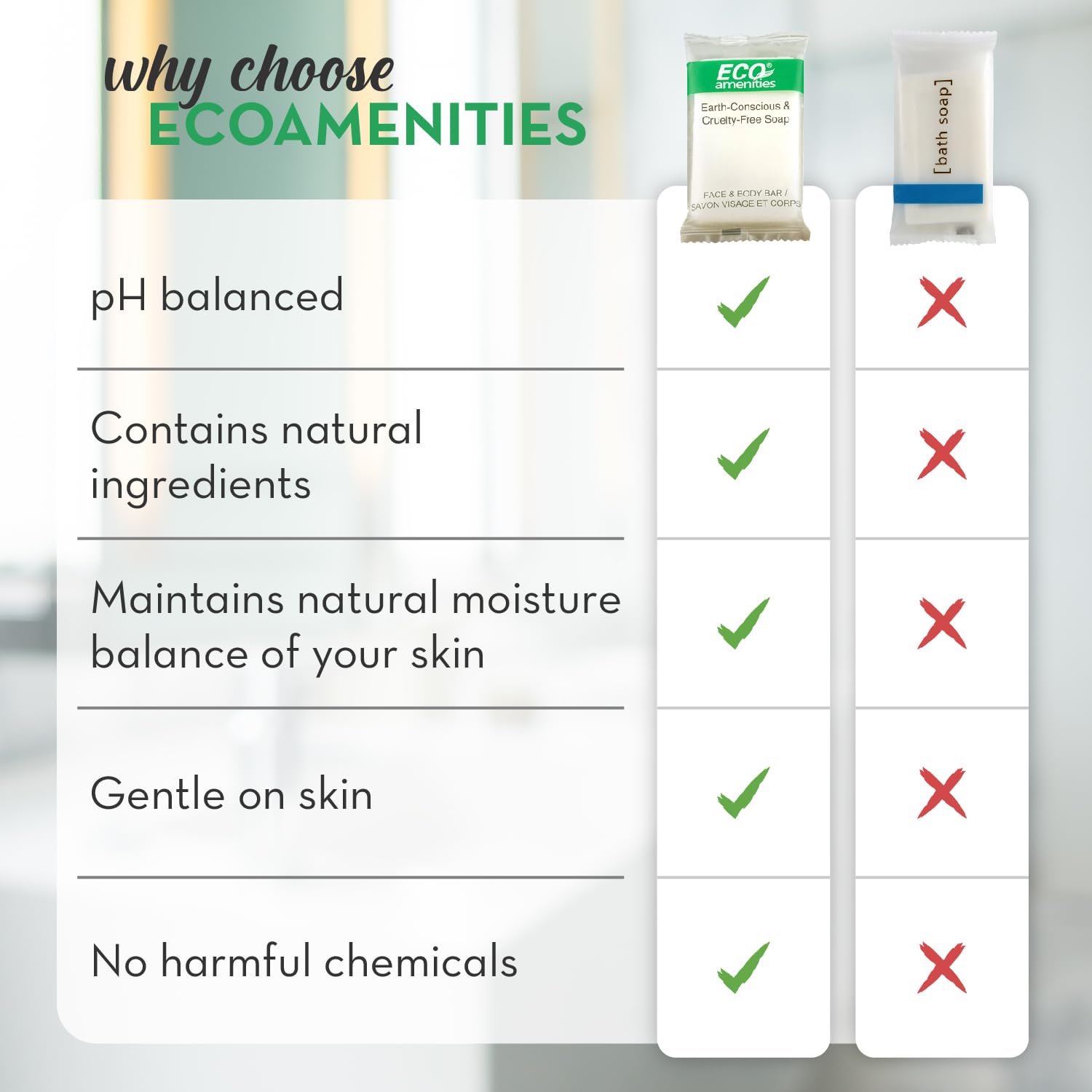 Cruelty-free formula delivers peace of mind for responsible hospitality guests.